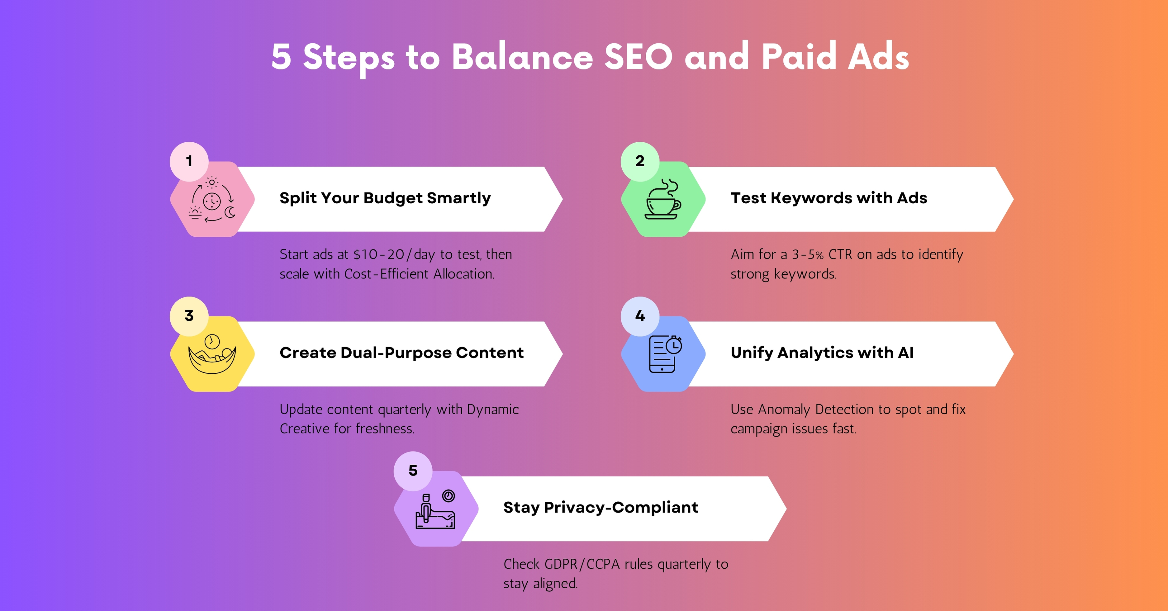 5 Steps to balance