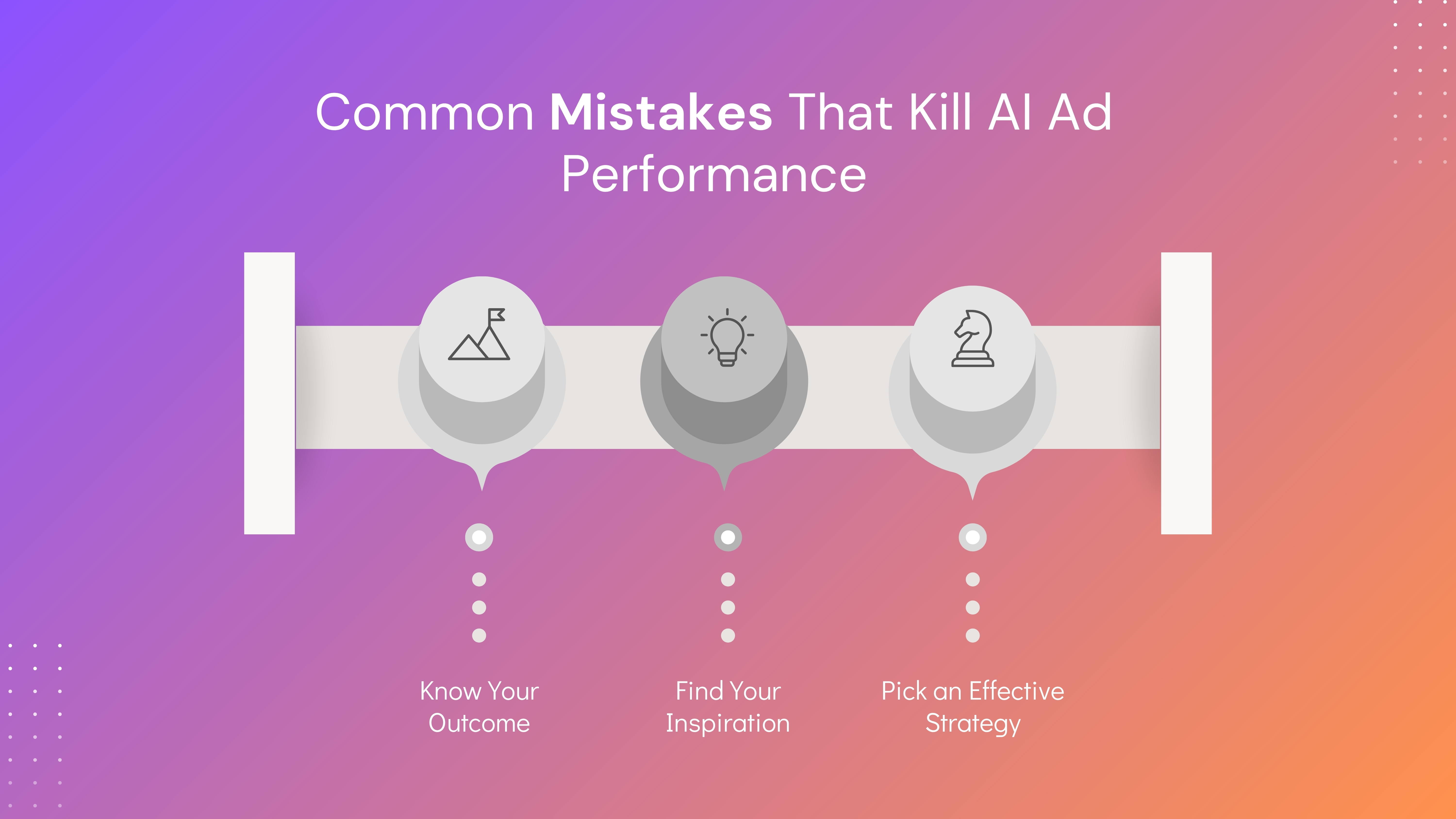 Common Mistake 